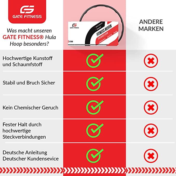 GATE FITNESS® Hula Hoop Reifen 2,1k für Fortgeschrittene  und Profis - Gate Fitness